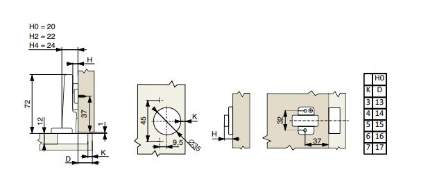 Riex NC40 Clip On Hinges, full overlay, soft-close + plate H0 with cam